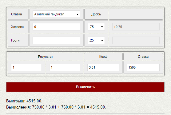 Фора 1 (+0,75) в ставках на спорт Фора 1 (+0,75) в ставках на спорт