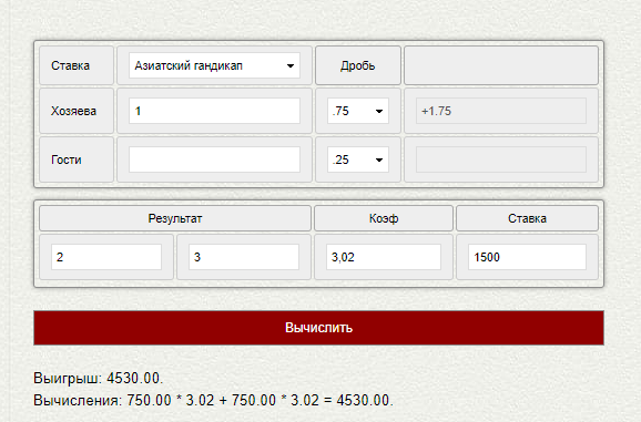 Фора 1 (+1,75) в ставках на спорт Фора 1 (+1,75) в ставках на спорт