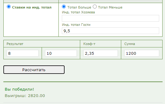 Индивидуальный тотал 2 больше 9.5 (ИТБ2 9,5) в ставках на спорт