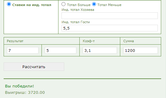 Индивидуальный тотал 2 меньше 5.5 (ИТМ2 5,5) в ставках на спорт