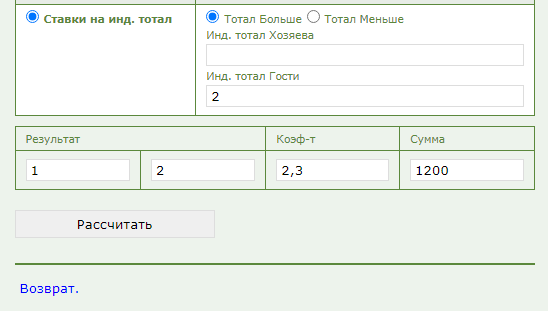 ИТБ2 2 в ставках на спорт ИТБ2 2 в ставках на спорт
