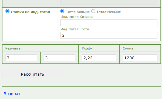 ИТБ2 3 в ставках на спорт ИТБ2 3 в ставках на спорт