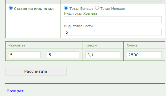 ИТБ2 5 в ставках на спорт ИТБ2 5 в ставках на спорт