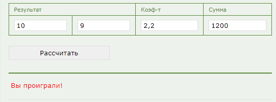 ИТМ1 9.5 в ставках на спорт ИТМ1 9.5 в ставках на спорт