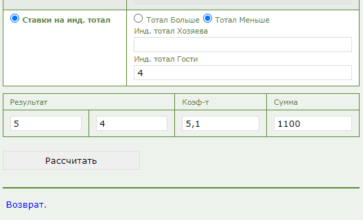ИТМ2 4 в ставках на спорт ИТМ2 4 в ставках на спорт