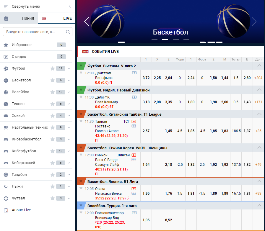 Коэффициенты Zenit в Live Коэффициенты Zenit в Live