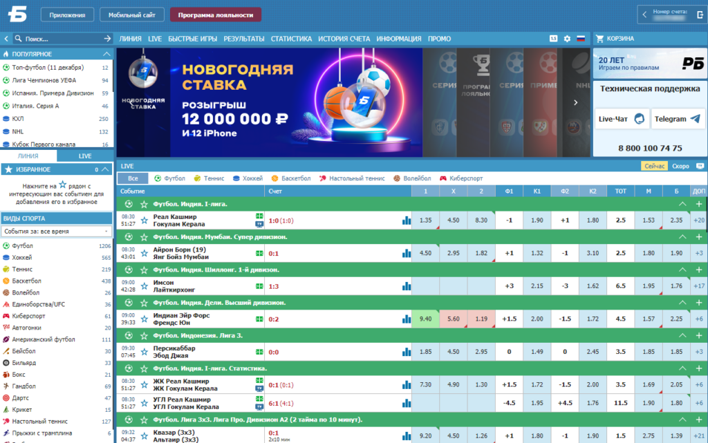 Сайт БК Betcity