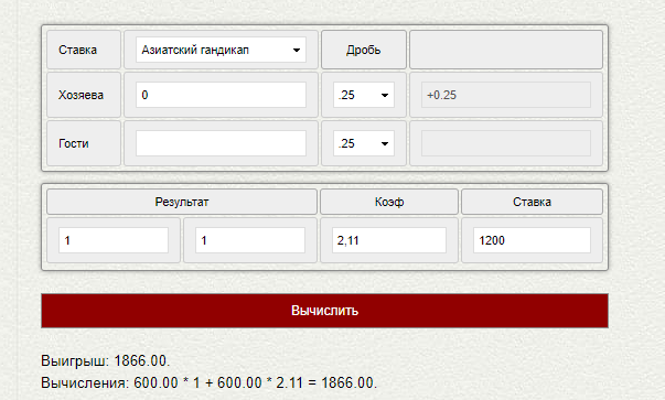 Ставки на фору 1(+0,25) Ставки на фору 1(+0,25)