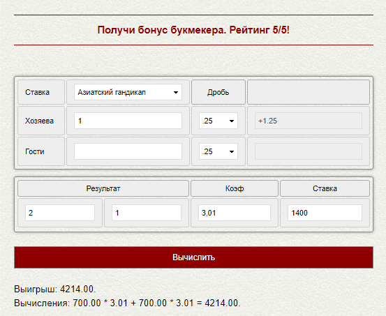 Азиатская фора 1 (+1,25) в ставках на спорт