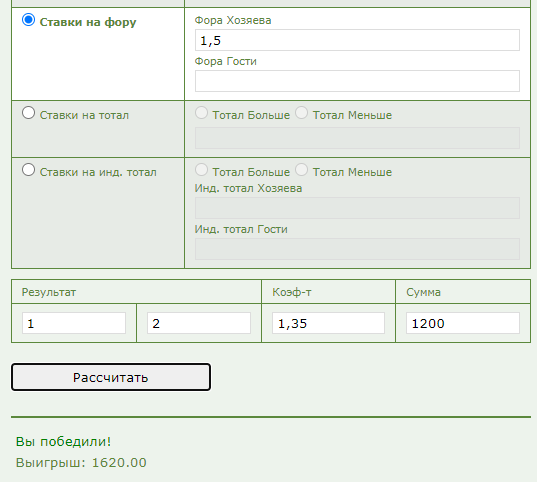 Фора 1 (+1,5) в ставках на спорт