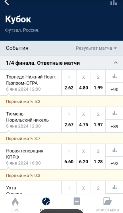 Ставки на футзал в приложении букмекера Marathonbet Ставки на футзал в приложении букмекера Marathonbet