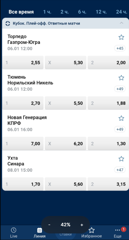 Ставки на футзал в приложении букмекера Zenit Ставки на футзал в приложении букмекера Zenit