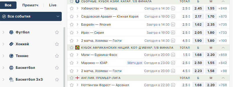 Бигмаркеты в ставках на спорт: что это такое и как на них ставить