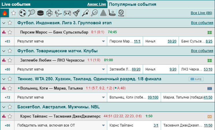 Британский коэффициент в ставках на спорт