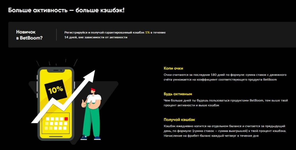 Кэшбэк от БК Bet Boom