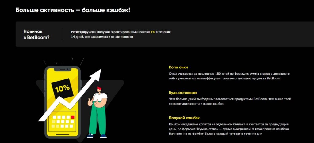 Cashback в БК BetBoom