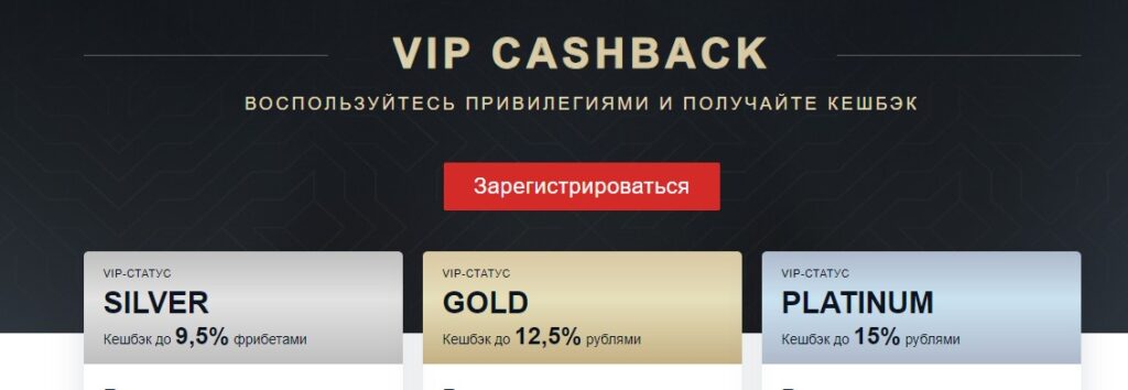 Кешбэк в БК Fonbet Кешбэк в БК Fonbet