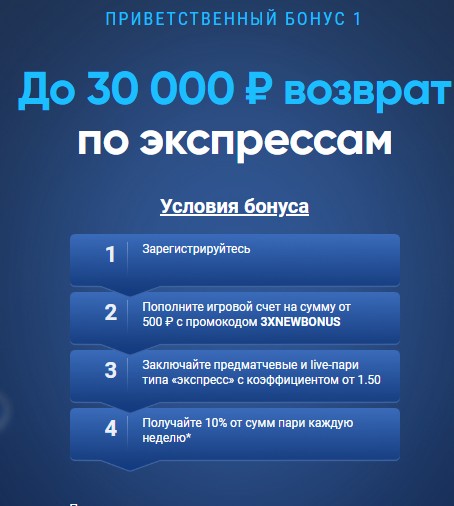 Кэшбэк за депозит от БК Marathonbet Кэшбэк за депозит от БК Marathonbet