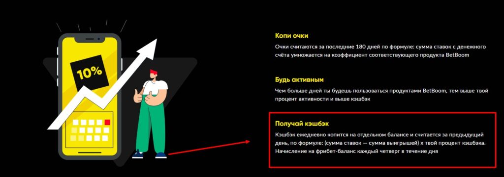 Кэшбэк за проигрыш в Bet Boom Кэшбэк за проигрыш в Bet Boom