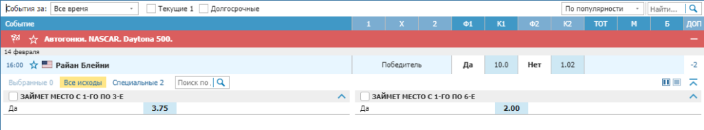 Лучшие стратегии ставок на мотогонки Лучшие стратегии ставок на мотогонки