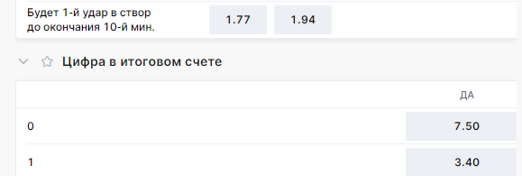 Максимальный безголевой интервал Максимальный безголевой интервал