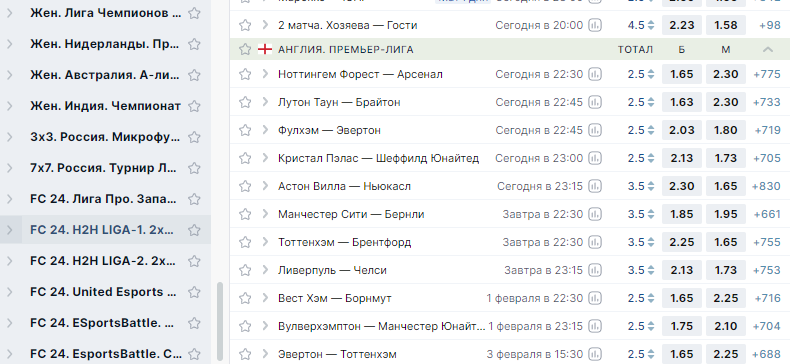 Отличия бигмаркетов от смолмаркетов Отличия бигмаркетов от смолмаркетов