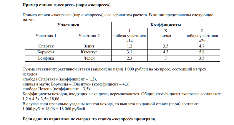 Преимущества и недостатки экспресс-ставок в БК Винлайн Преимущества и недостатки экспресс-ставок в БК Винлайн