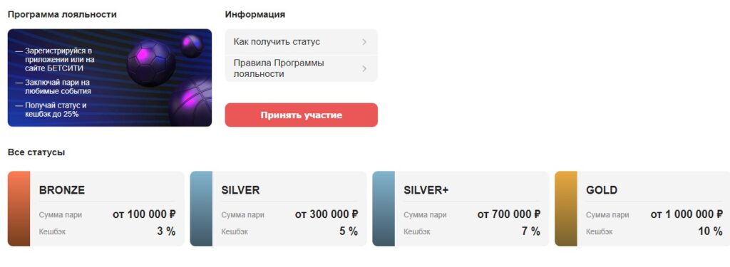 Программа лояльности БК