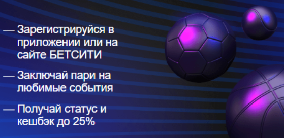Программа лояльности БК Бетсити Программа лояльности БК Бетсити