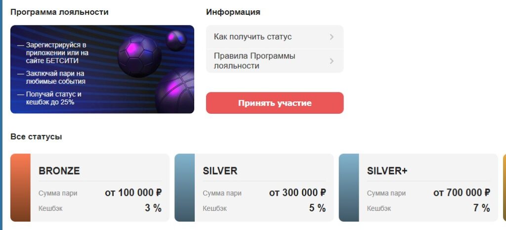 Программа лояльности букмекера Betcity Программа лояльности букмекера Betcity