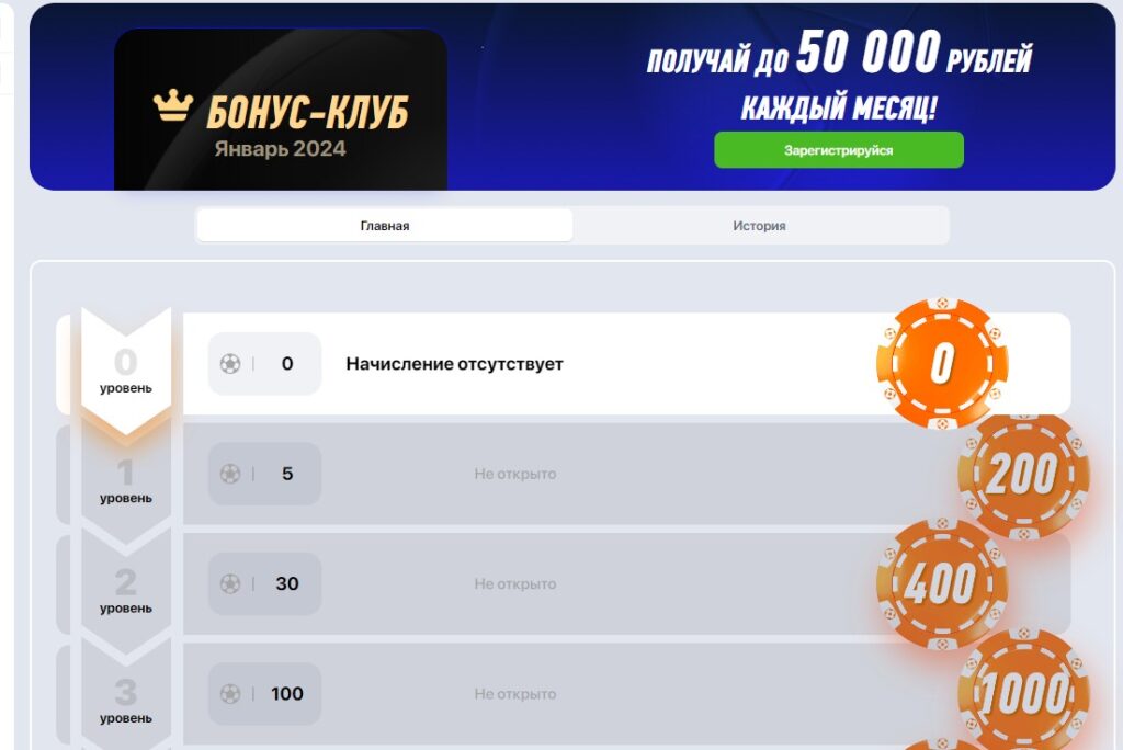 Программа лояльности букмекерской конторы Winline Программа лояльности букмекерской конторы Winline