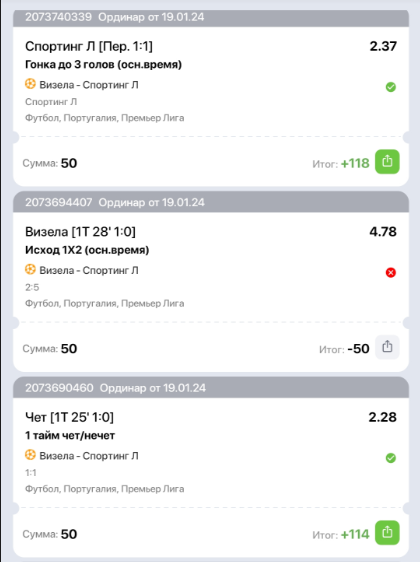 Проверка купона в мобильной версии Winline Проверка купона в мобильной версии Winline