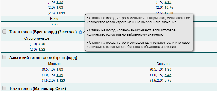 Разновидности индивидуального тотала Разновидности индивидуального тотала
