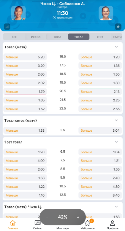 Ставки на тотал в мобильном приложении Winline Ставки на тотал в мобильном приложении Winline