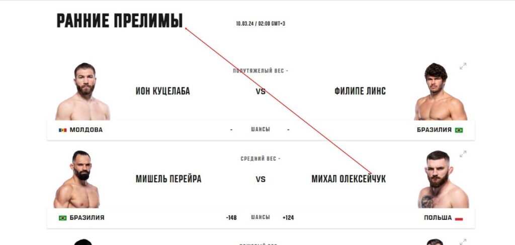 Андеркард в MMA Андеркард в MMA