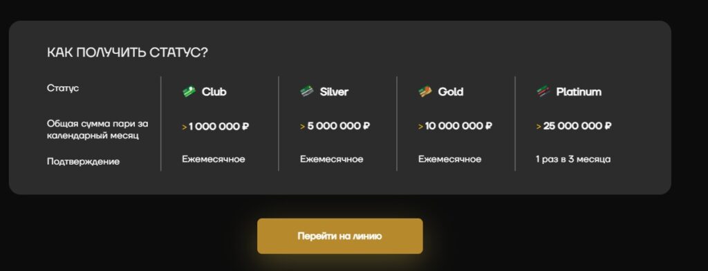 Бесплатное вступление в VIP-клуб Лига Ставок Бесплатное вступление в VIP-клуб Лига Ставок