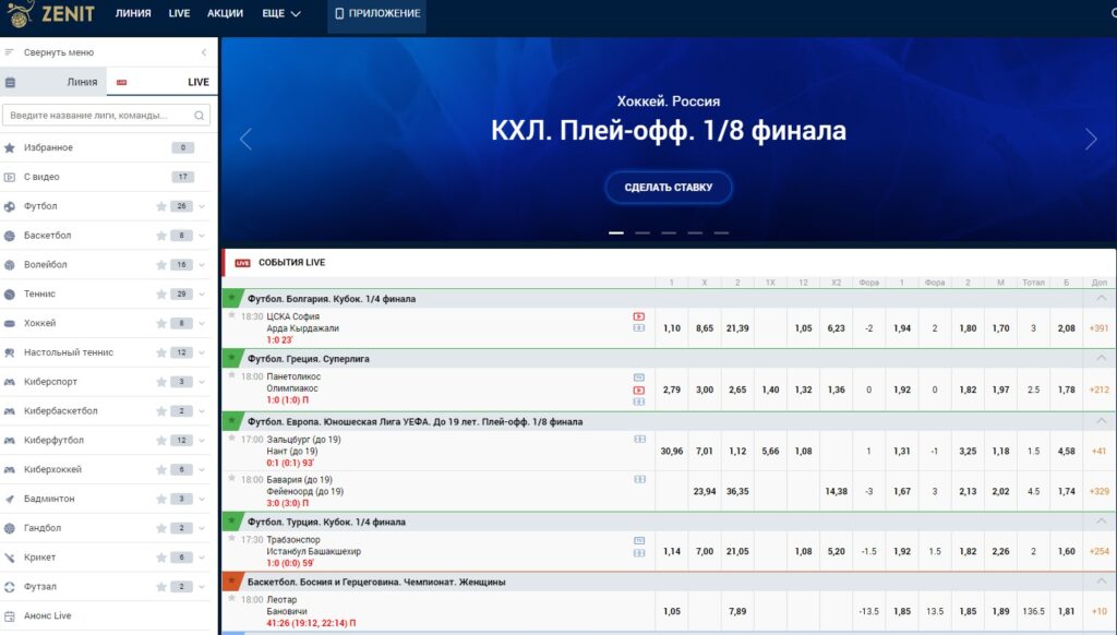Фрибеты Зенит на сегодня Фрибеты Зенит на сегодня