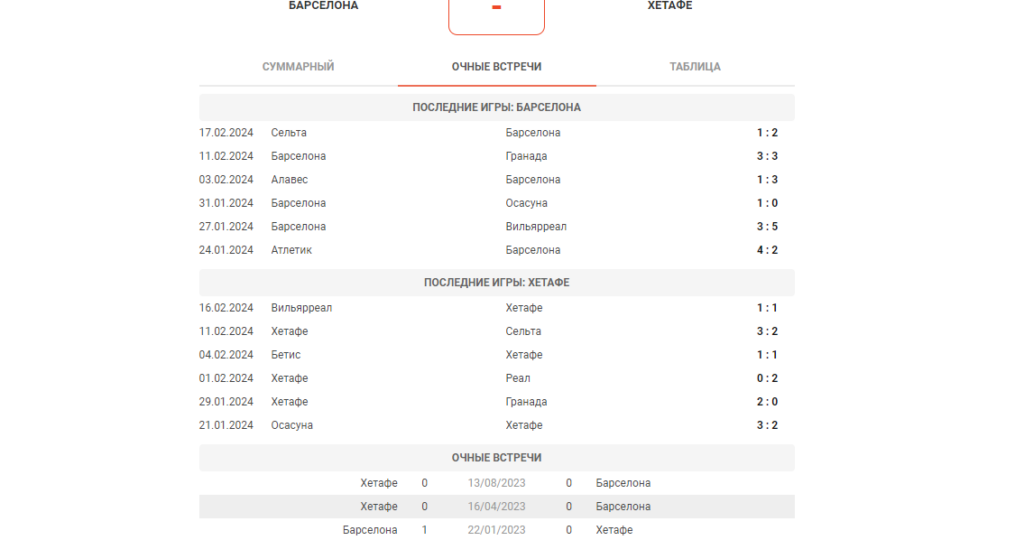 Как делать экспресс ставки в БК Bet Boom новичку Как делать экспресс ставки в БК Bet Boom новичку