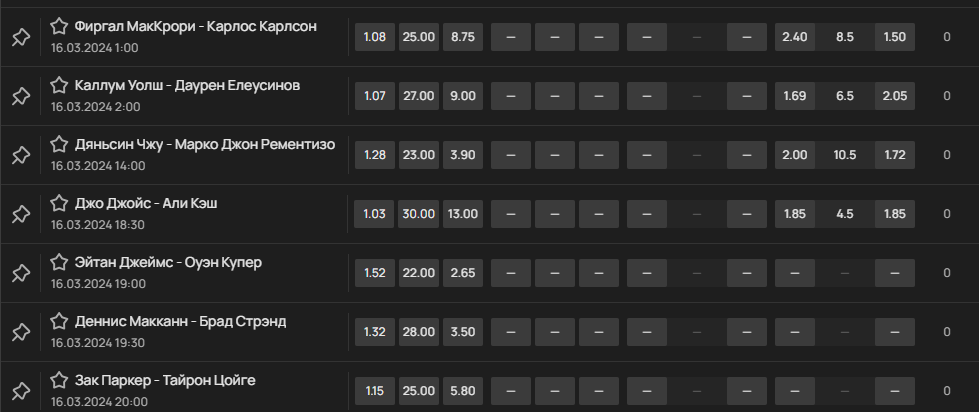 Как правильно ставить на бокс в БК Olimpbet Как правильно ставить на бокс в БК Olimpbet