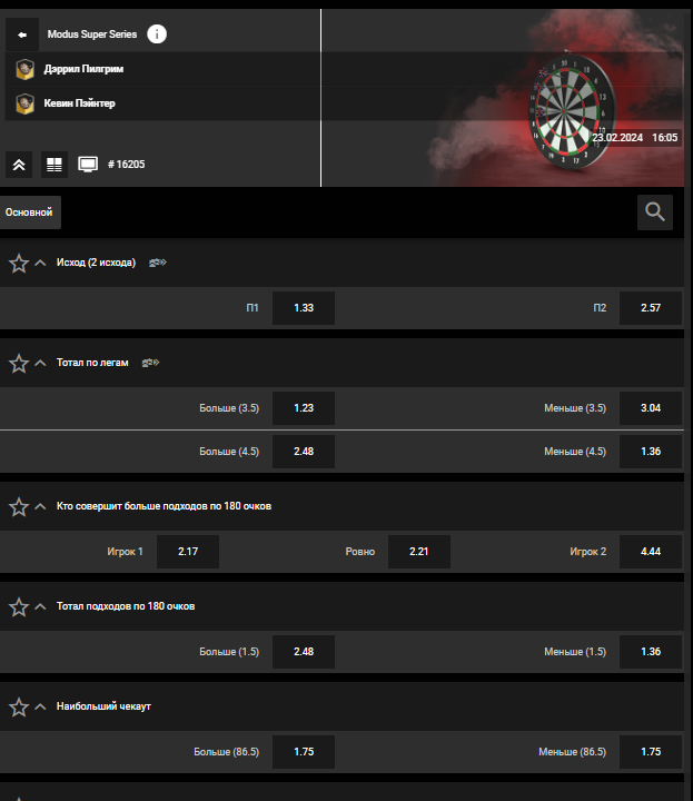 Как ставить на дартс в БК Bet Boom Как ставить на дартс в БК Bet Boom