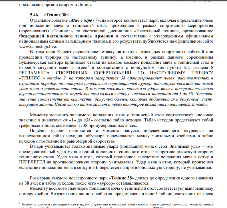 Правила игры Теннис 38 в Бетбум Правила игры Теннис 38 в Бетбум