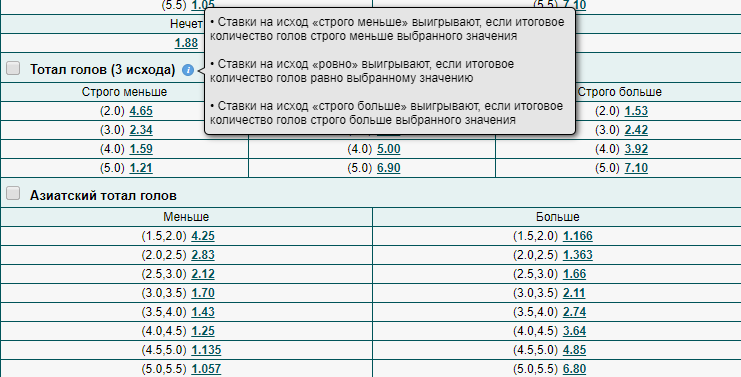 Пробить в беттинге Пробить в беттинге