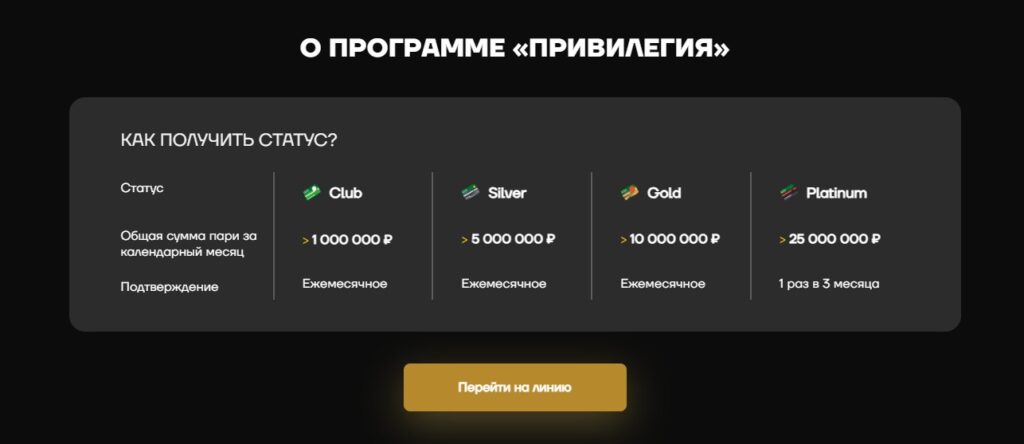 Программа лояльности Лига Ставок Программа лояльности Лига Ставок