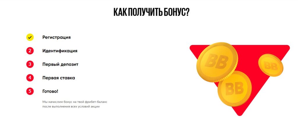 Промокод БК Бет Бум за регистрацию Промокод БК Бет Бум за регистрацию