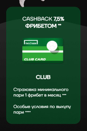 Рабочие фрибеты БК Liga Stavok Рабочие фрибеты БК Liga Stavok