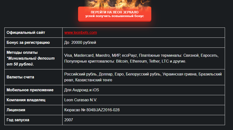 Старая версия сайта букмекерской конторы Леон Старая версия сайта букмекерской конторы Леон