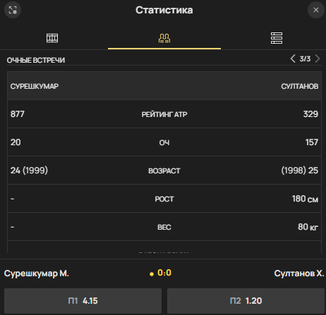 Ставки на теннисные матчи в приложении букмекера Olimpbet Ставки на теннисные матчи в приложении букмекера Olimpbet