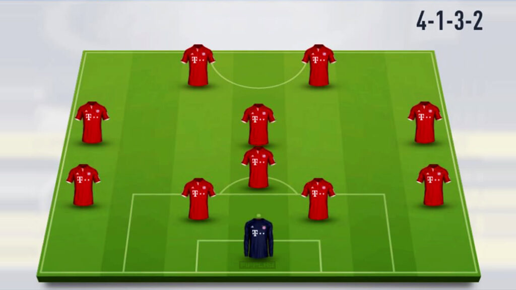 Тактика команды при схеме 4-1-3-2 Тактика команды при схеме 4-1-3-2