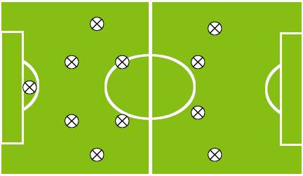 Тактика команды при схеме 4-2-4 Тактика команды при схеме 4-2-4