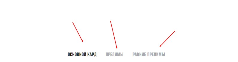 Андеркард в MMA Андеркард в MMA